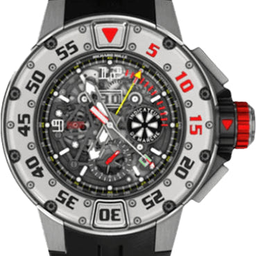 Richard Mille Chronograph DIVER AL TI Unworn With Box and Papers | RM032
